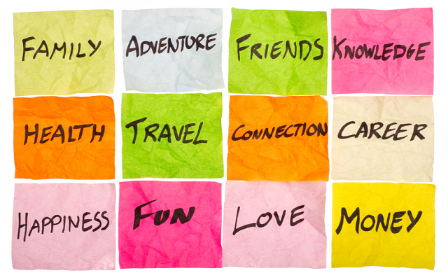 kinds of lifestyle