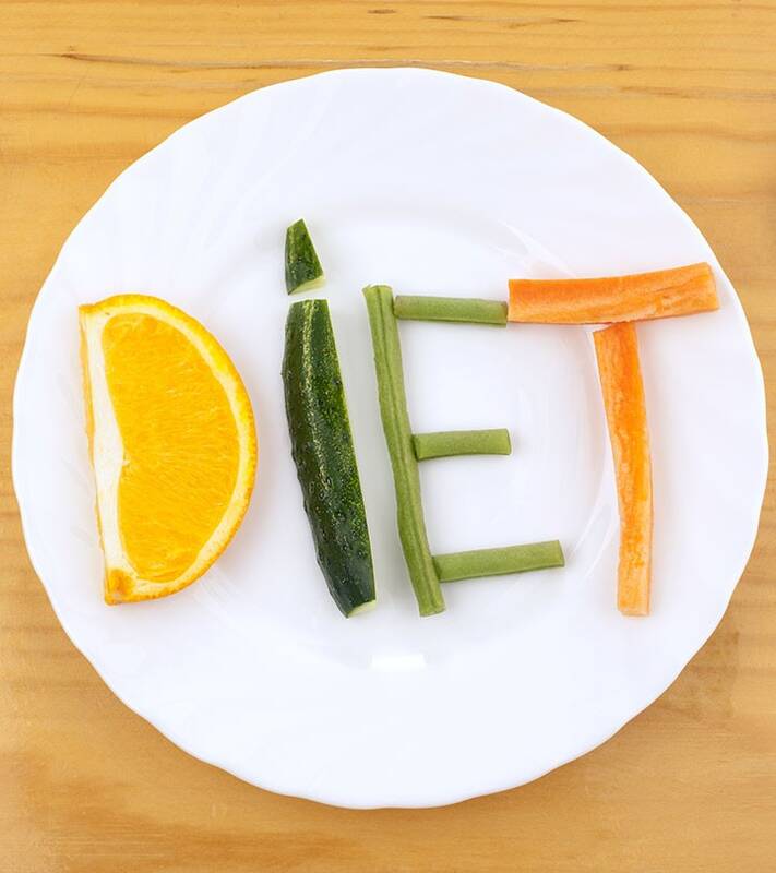 DIET PLAN