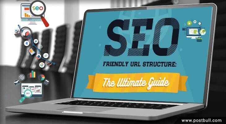 SEO Friendly blog