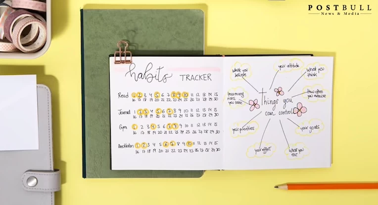 Making An Adequate Time Table