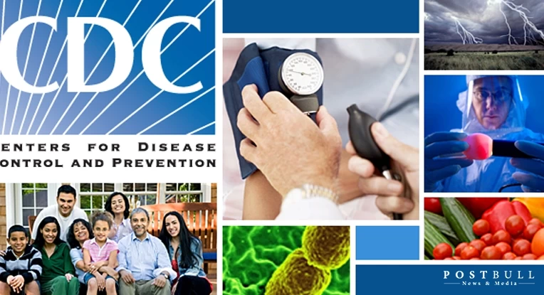 According To The Centers For Disease Control & Prevention