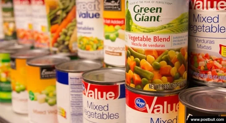 Canned Foods Min