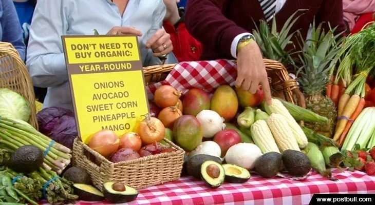 Non Organic Fruits And Veggies Min