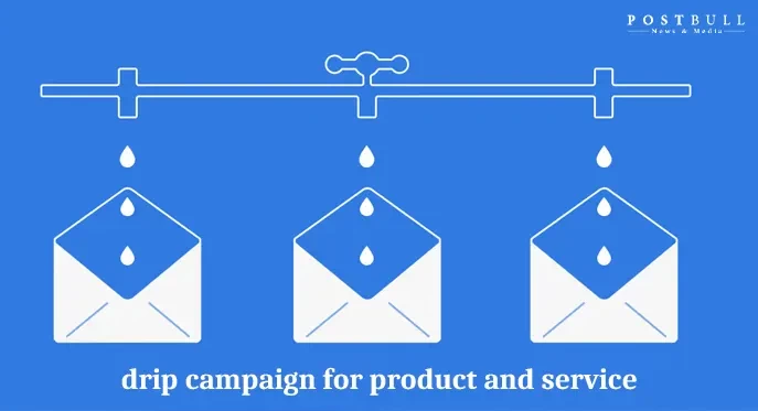 Drip Campaign For Product And Service
