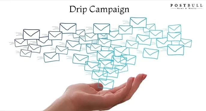 Drip Campaign