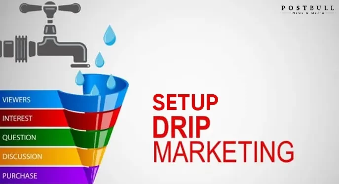 Setup Drip Campaign